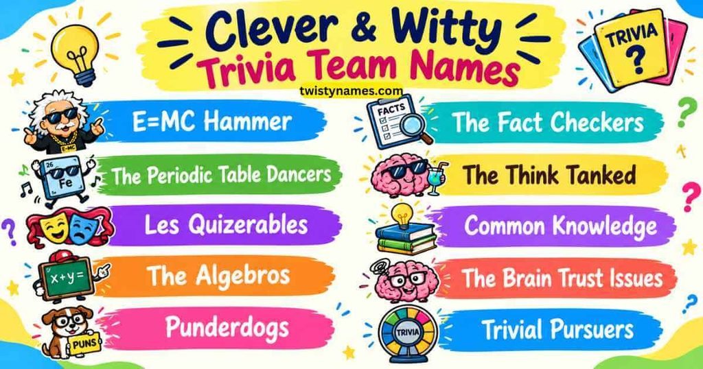 Clever & Witty Trivia Team Names