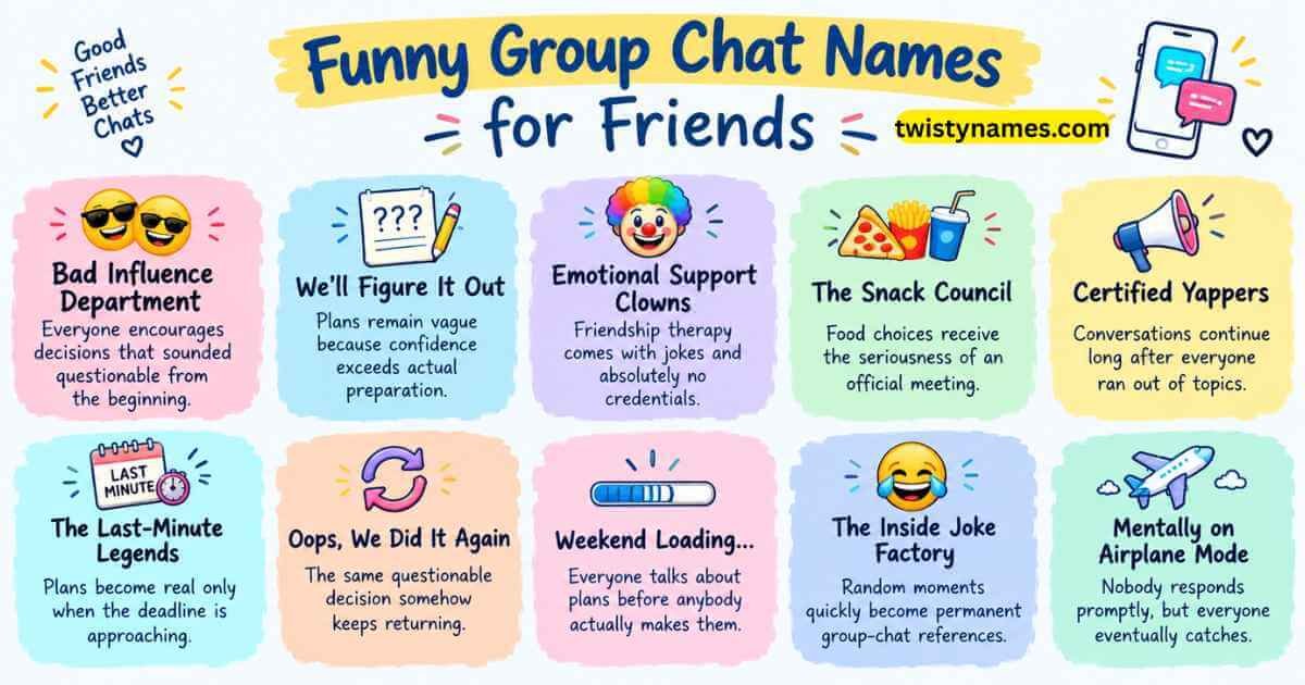 Funny Group Chat Names for Friends